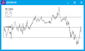 火山PC_炫彩画折线图