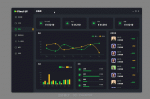 【达芬奇】V018 暗系黄绿色财务仪表盘